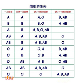 湖南司法亲子鉴定中心电话地址